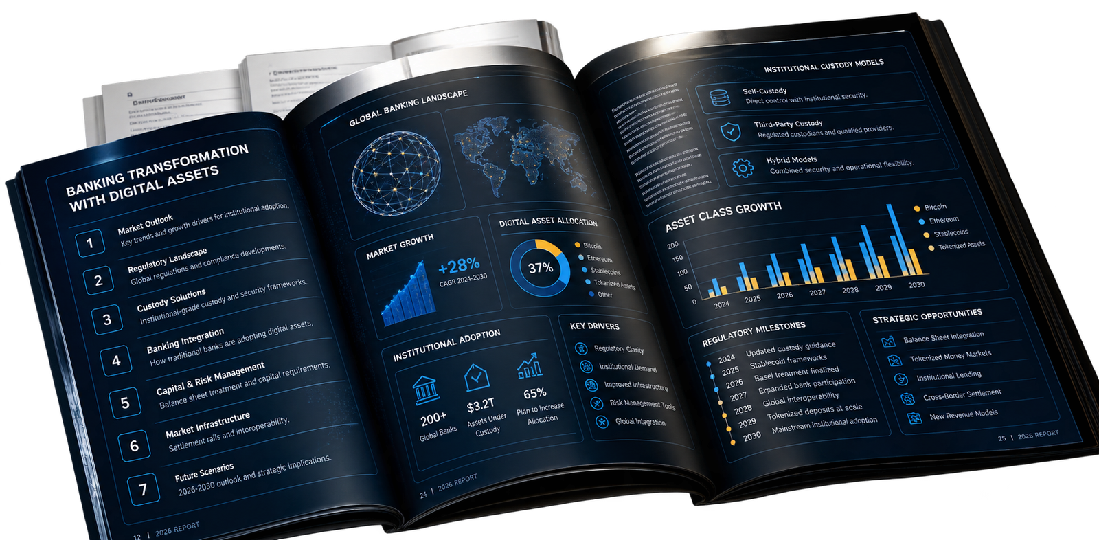 2026 Commercial Banking and Digital Asset Custody Report